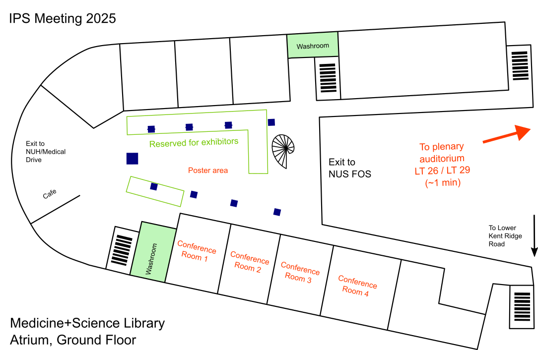 location plan